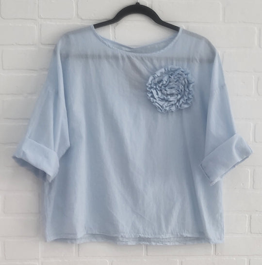 Rosy Top