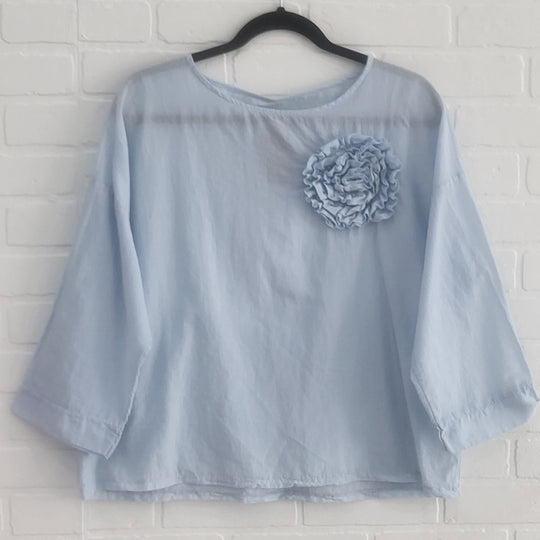 Rosy Top
